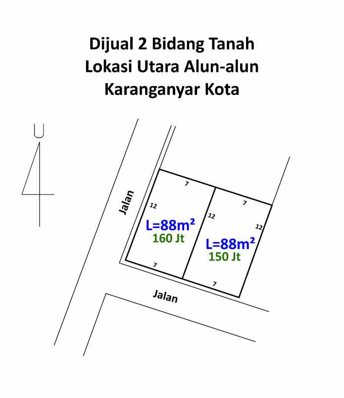 dijual tanah 2 bidang karanganyar kota