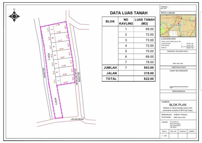 dijual tanah bojong gede bogor