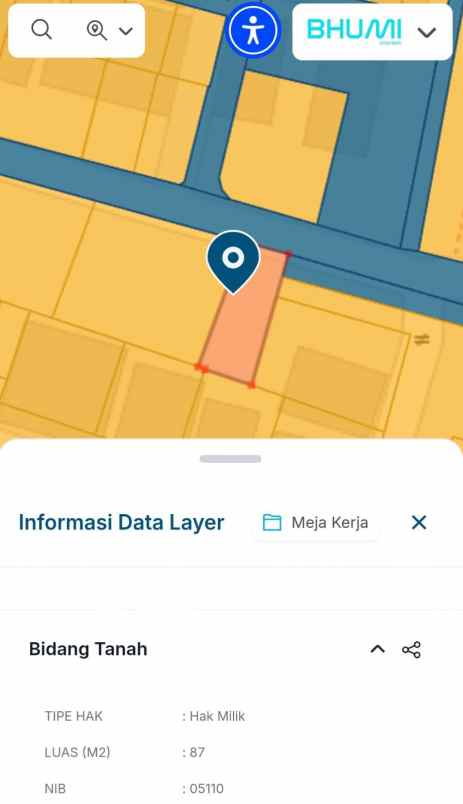 dijual tanah dalam ringroad