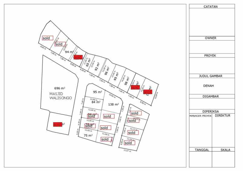 dijual tanah jalan patimura