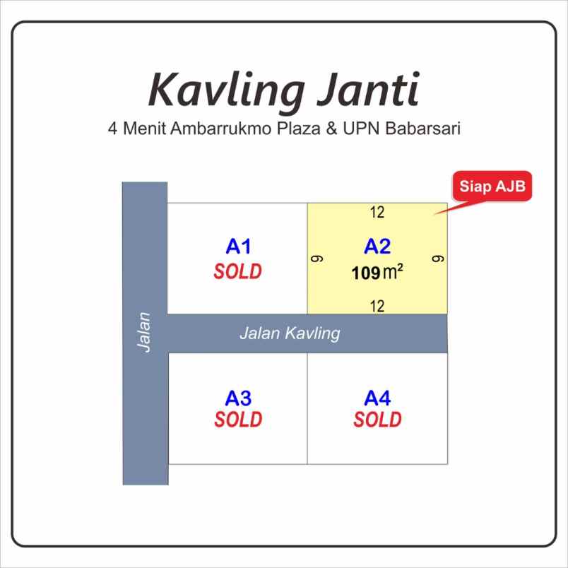 dijual tanah jl raya janti