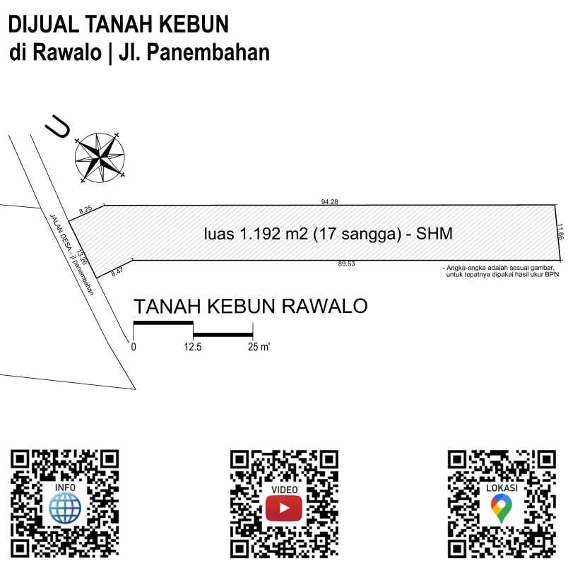 dijual tanah kebun di rawalo jl panembahan