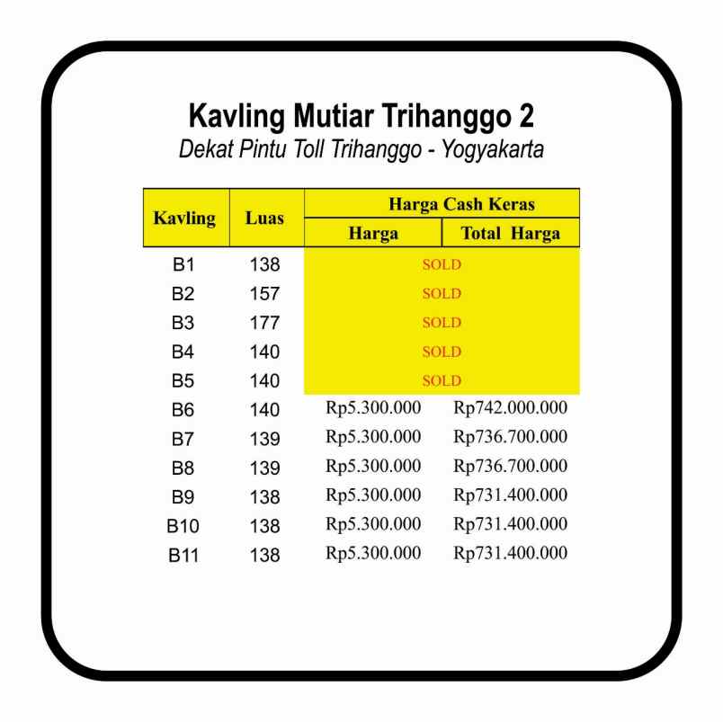 dijual tanah ring road kronggahan