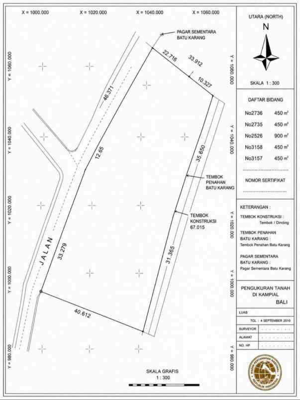dijual tanah stp poltek kampial benoa