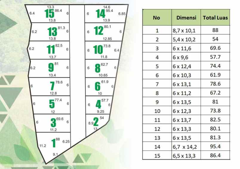 dijual tanah sumbersuko gempol pasuruan