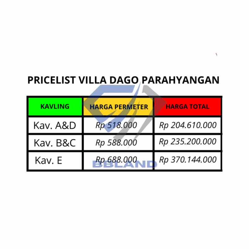 jual kavling villa siap bangun di pangalengan bandung