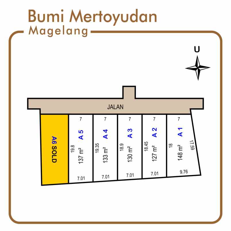 kavling area bumi prayudan shm pekarangan magelang