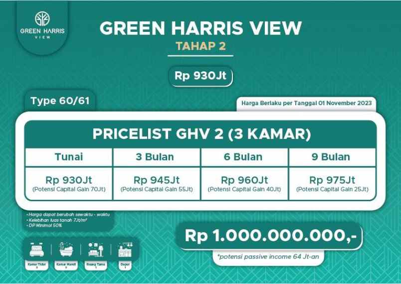 kost murah bogor ghv tahap 2