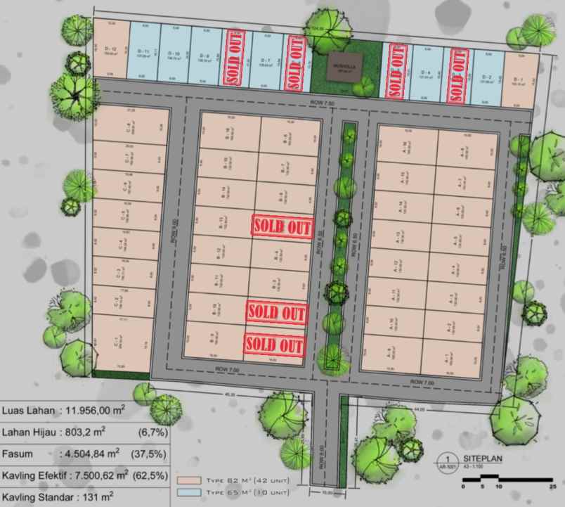 miliki rumah cluster idaman di jalan duyung pekanbaru