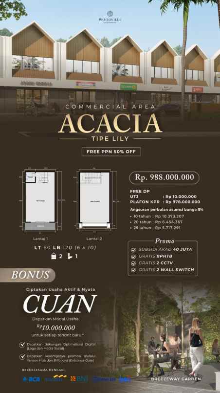 ruko murah dan strategis di woodville buduran sidoarjo