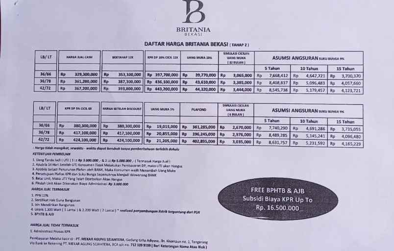 rumah baru di perumahan britania bekasi regency