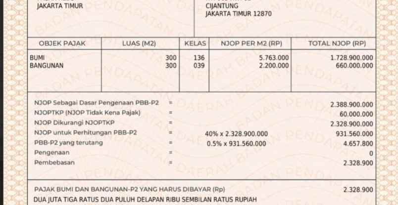 rumah dibawah njop cijantung pasar rebo jakarta timur