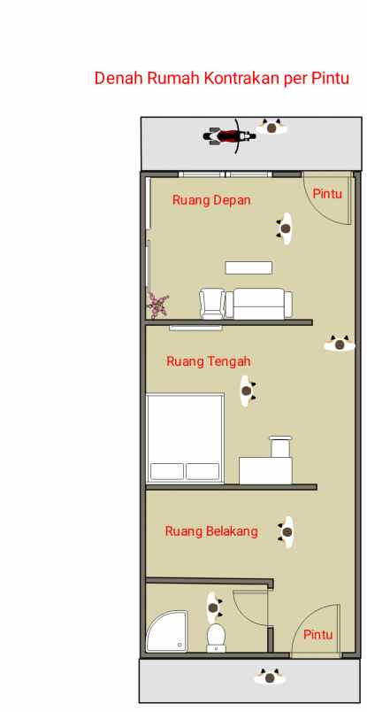 rumah jalan jengki gang melati