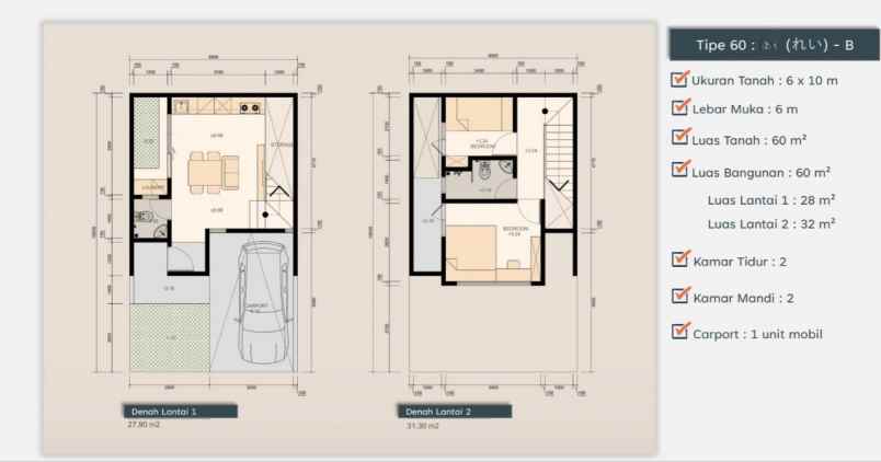 runah baru indent dijatimekar jati asih bekasi
