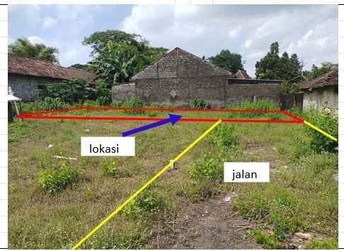 tanah kavling ekonomis investasi aman menguntungkan