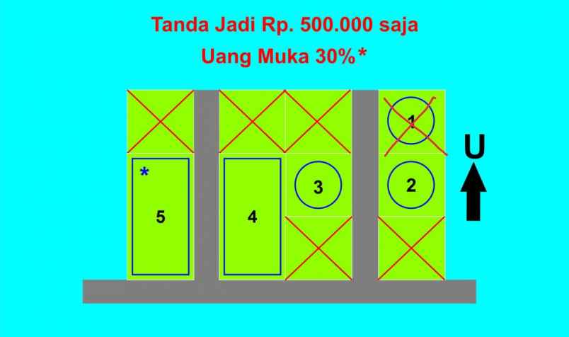 tanah murah carikan bumirejo kulonprogo