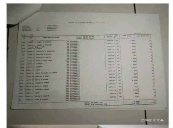 tanah zona industri purwadadi subang jawa barat