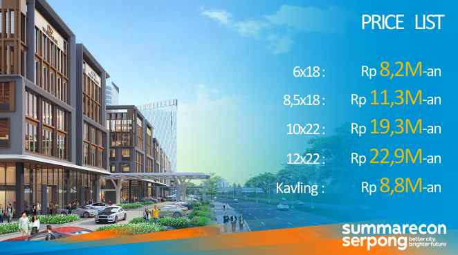 telah hadir prohect terbaru summarecon serpong