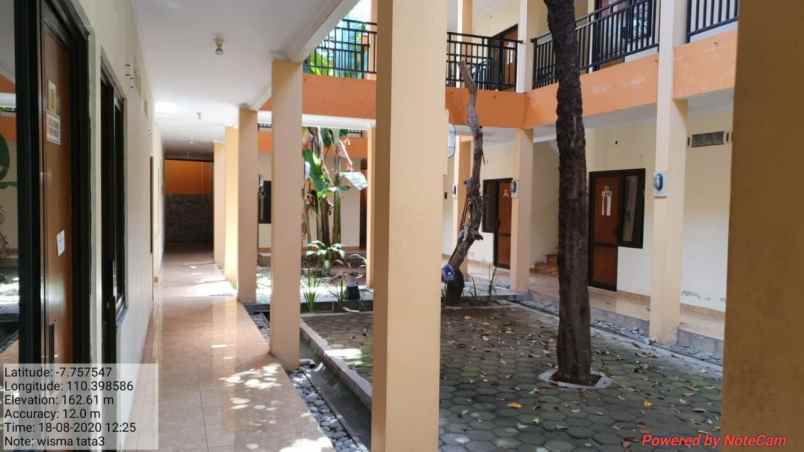 dijual kost condongcatur depok sleman