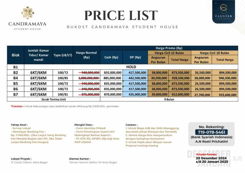 dijual kost jalan babakan margajaya