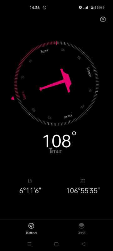dijual ruko gudang kantor bizpark pulogadung ciputra