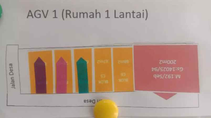 dijual rumah benda baru