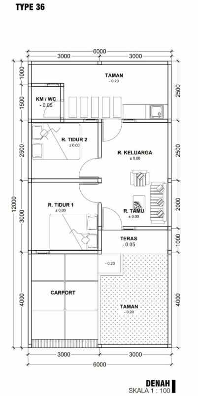 dijual rumah colomadu