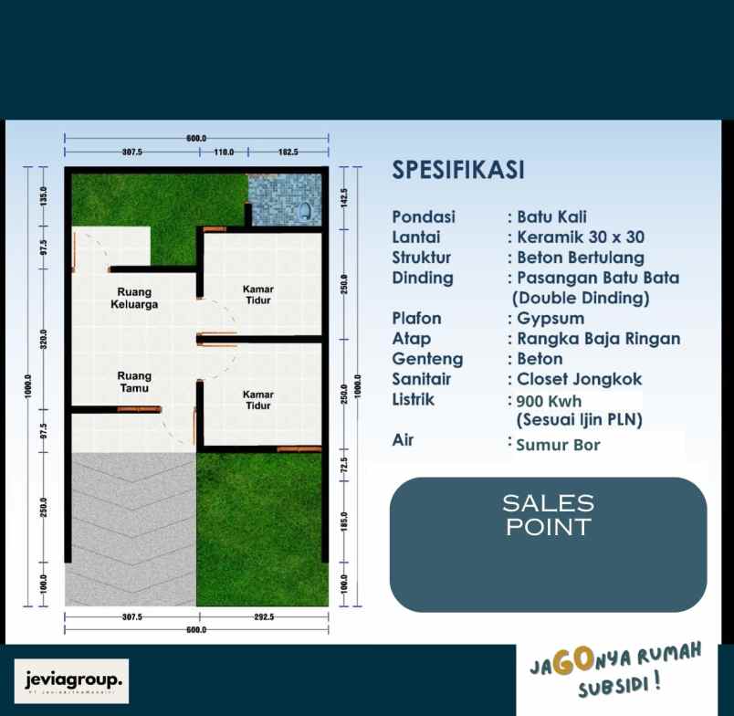 dijual rumah jl satreyan kanigoro blitar