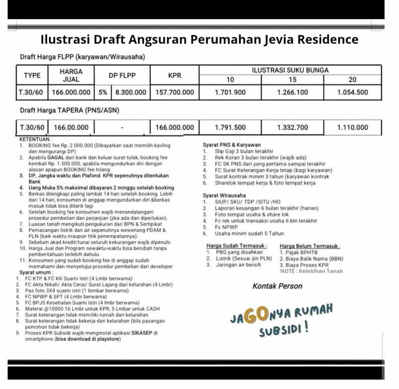 dijual rumah jl satreyan kanigoro blitar