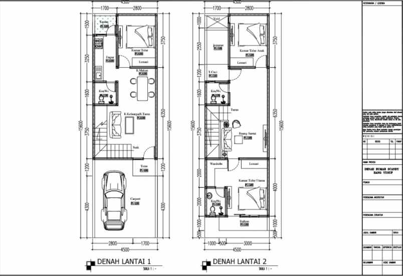 dijual rumah kav dki