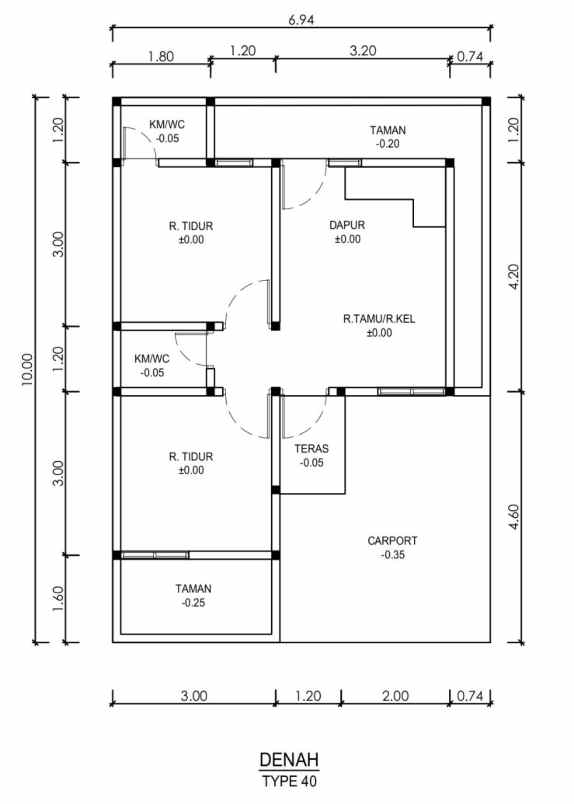 dijual rumah mguwoharjo