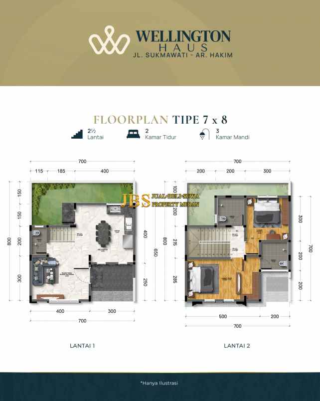 dijual rumah wellington haus jalan