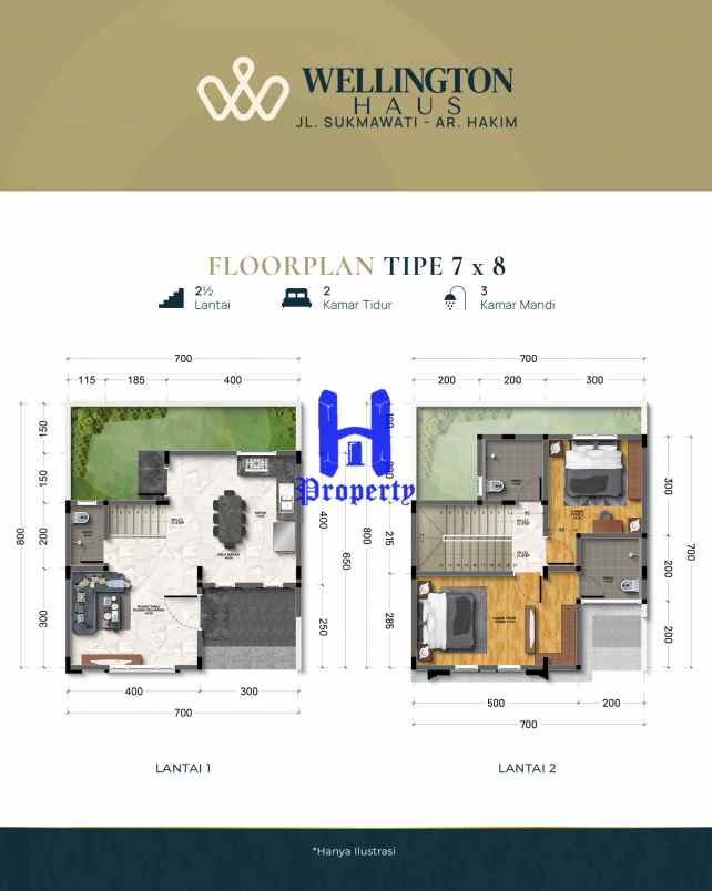 dijual rumah wellington haus jalan