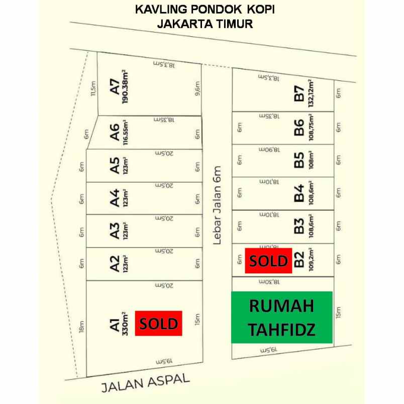 dijual tanah duren sawit