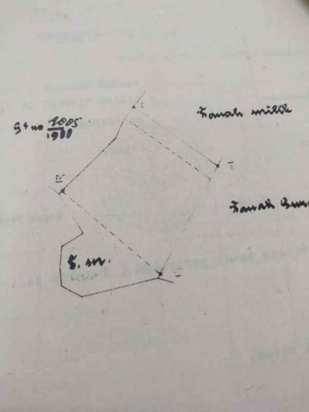 dijual tanah jalan denpasar gilimanuk