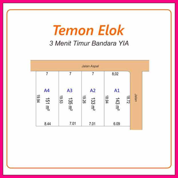 dijual tanah jl nasional iii kulon progo