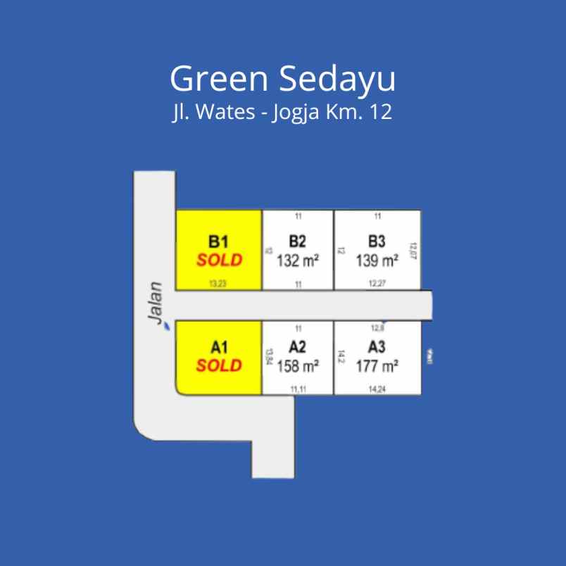 dijual tanah jl wates km 12