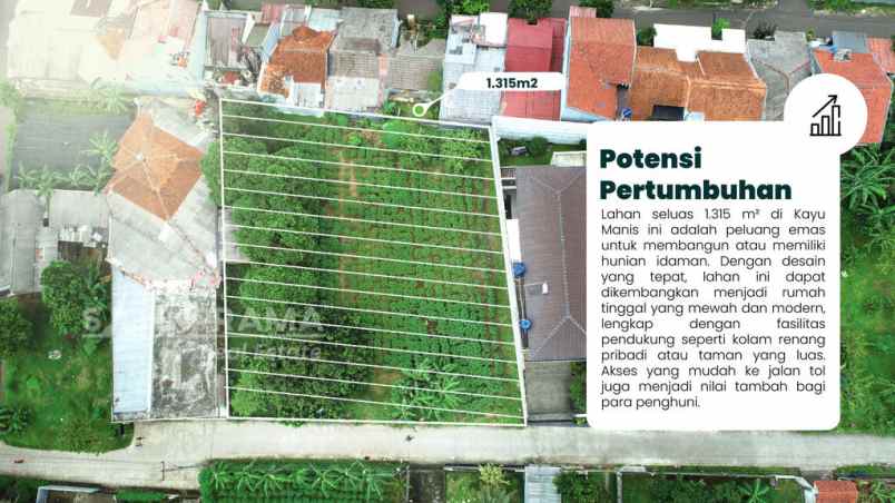 dijual tanah kayu manis tanah sareal bogor
