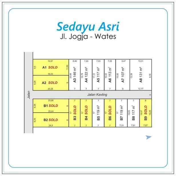 dijual tanah sedayu bantul