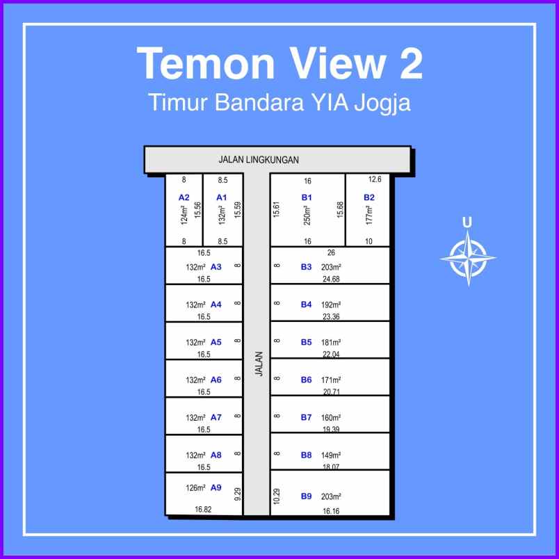 dijual tanah temon