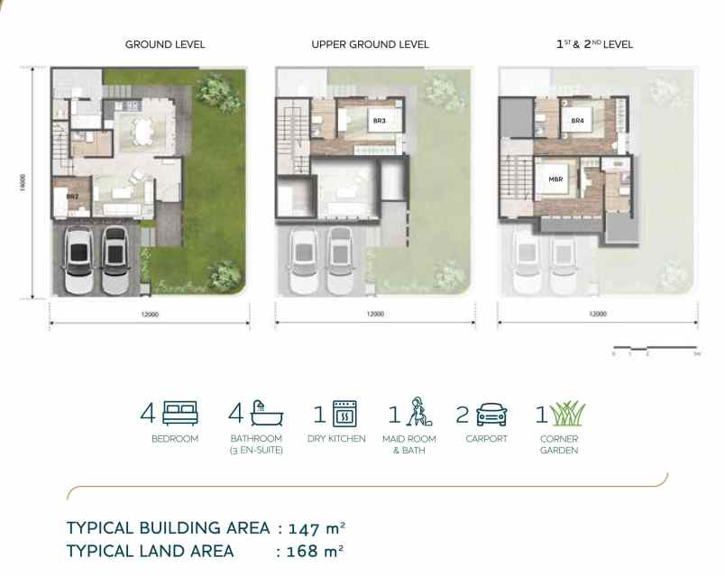 disewakan rumah cluster semayang asya jgc