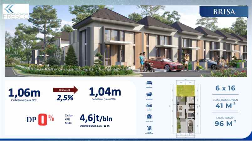 rumah baru citra raya tangerang