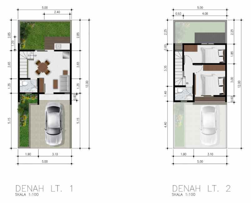 rumah lokasi di perbatasan