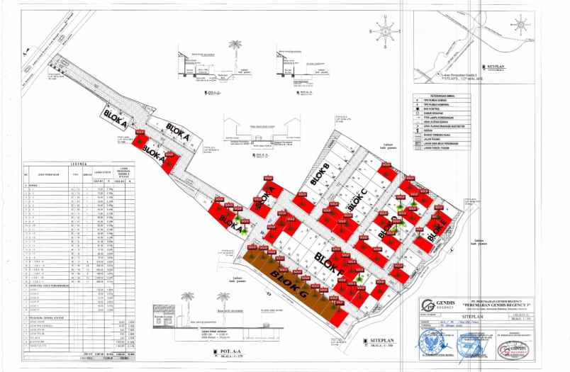 rumah subsidi strategis di pasuruan