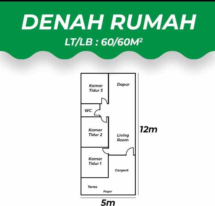 rumah tinggal dalam cluster perumahan