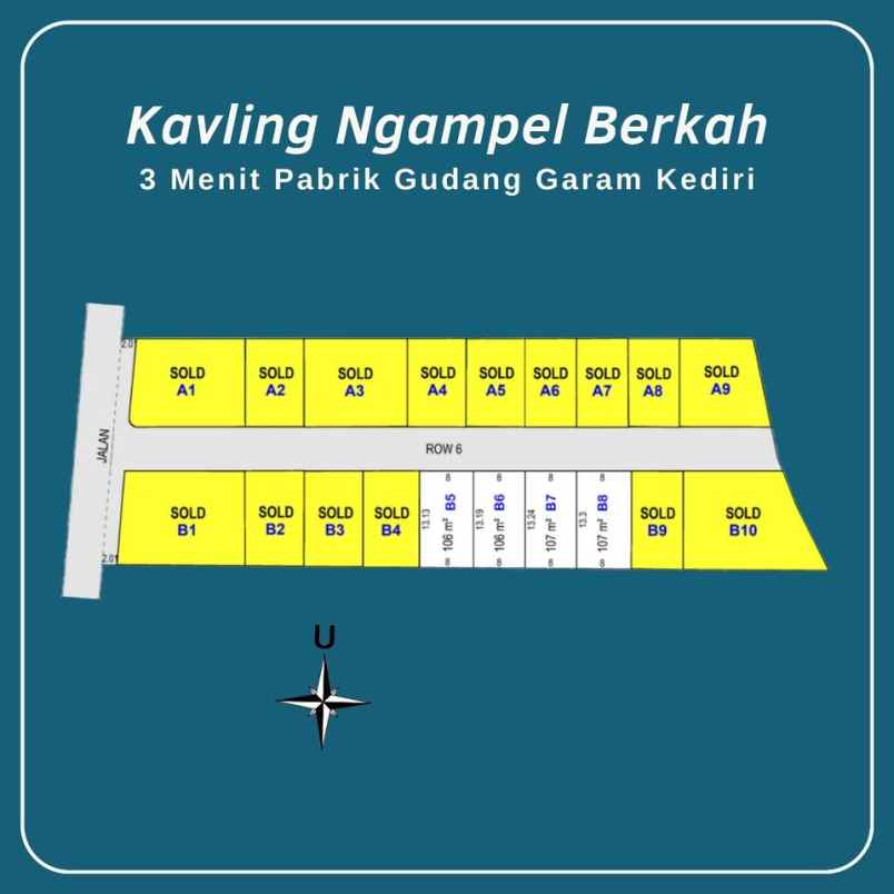 tanah murah kediri dekat kampus pgri shm pekarangan