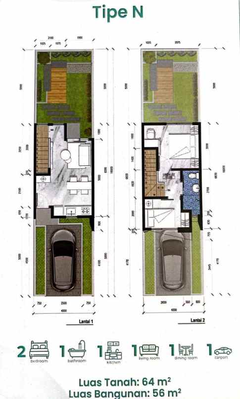 uenos cluster terbaru dari cimanggis golf estate