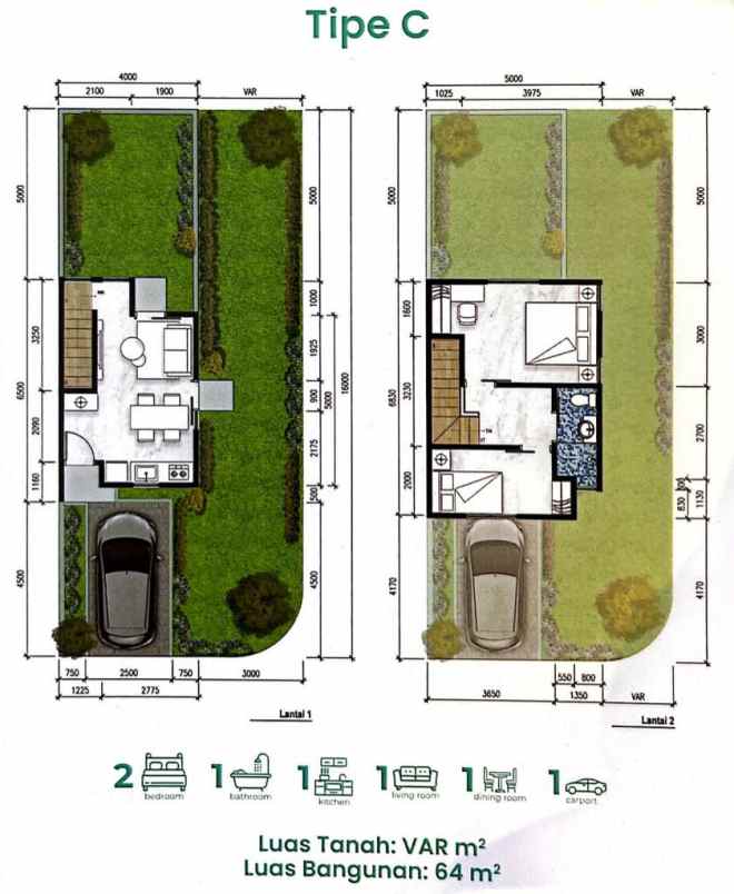 uenos cluster terbaru dari cimanggis golf estate