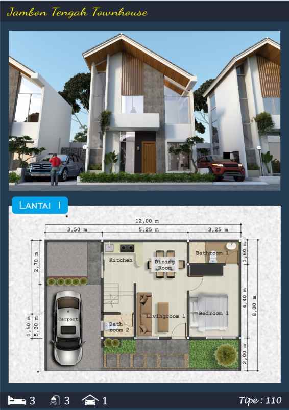 dijual cepat rumah mewah 2 lantai di pusat kota jogja