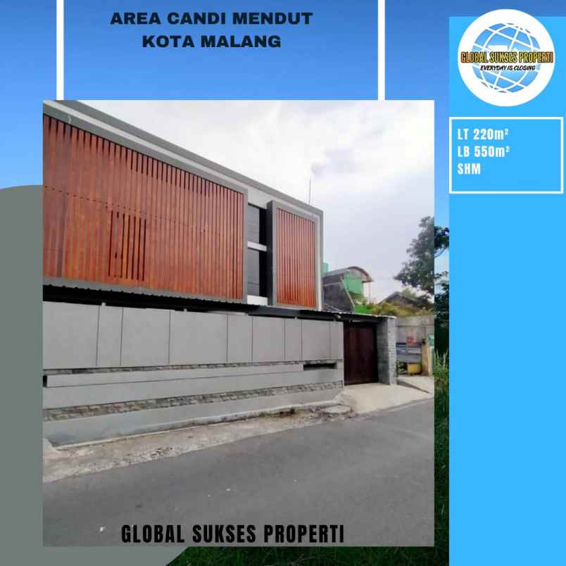 dijual kost area candi mendut